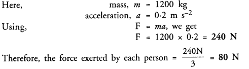 NCERT Solutions for Class 9 Science Chapter 9 Force and Laws of Motion 11